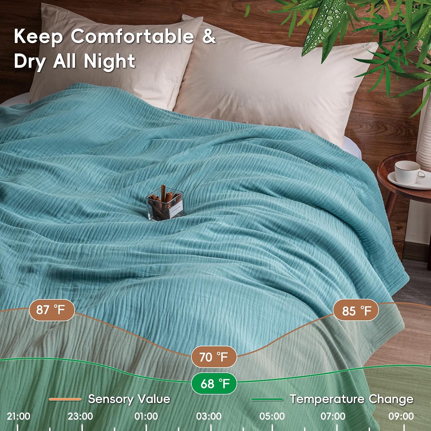David's Home Soft Cooling Muslin Blanket King Size, 60% Rayon Derived from Bamboo 40% Cotton, Breathable Lightweight Cool Blanket for Hot Sleepers, 4-Layer Cozy Gauze for Bed, 108x90, Teal